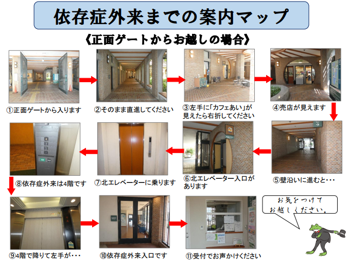 依存症外来案内マップ（正面ゲートから）